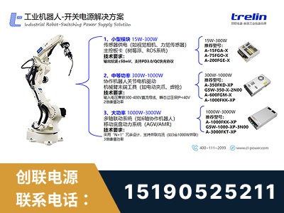华亭-工业机器人-开关电源解决方案