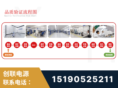 华亭-全流程品质验证体系完善